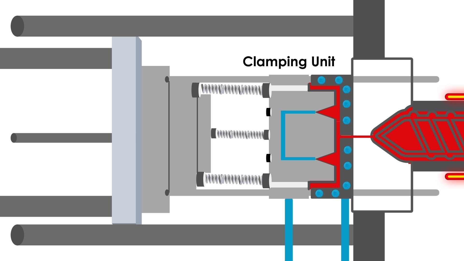 molding machine