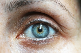 Looking after your eyes. Facts everyone should know