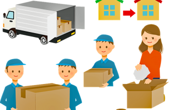 Cross Country Moves 101: How Do You Make House Moving Work?